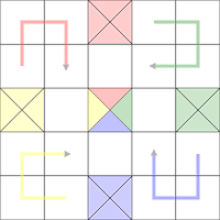 KodiGame - Desi version of Ludo APK