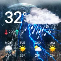 Weather Chart: Tomorrow, Today  APK