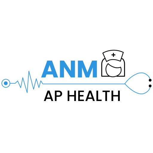 ANM AP HEALTH APK