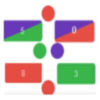 Colour Prediction Calculator APK