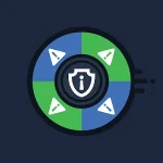 App Permission Manager  APK