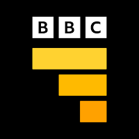 BBC Sport APK