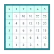 Math Table Test APK